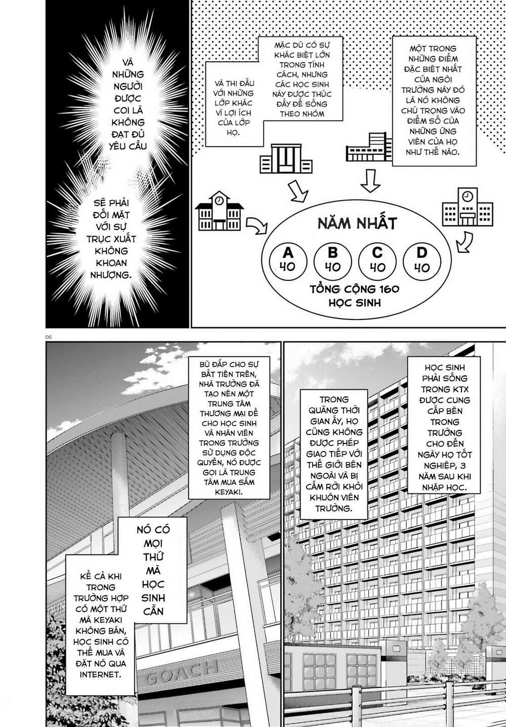 Chào mừng đến với lớp học đề cao thực lực năm 2 - Chapter 1 - Page 5