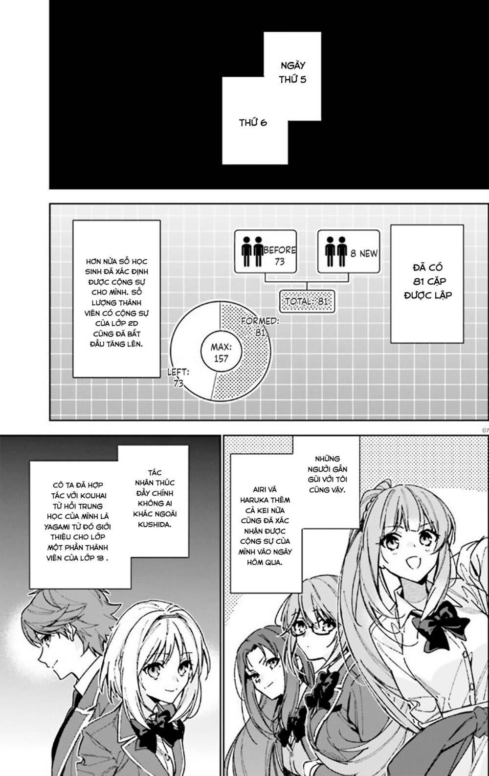 Chào mừng đến với lớp học đề cao thực lực năm 2 - Chapter 10 - Page 6