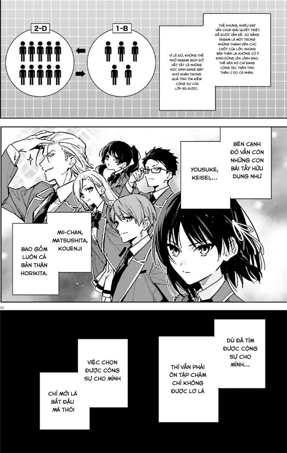 Chào mừng đến với lớp học đề cao thực lực năm 2 - Chapter 10 - Page 7