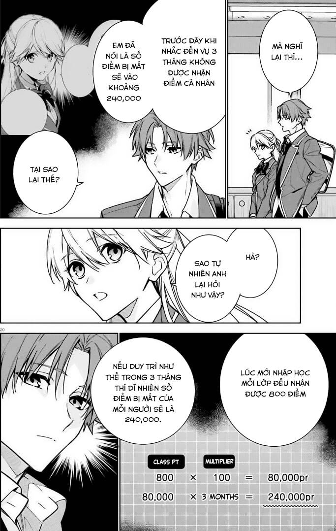 Chào mừng đến với lớp học đề cao thực lực năm 2 - Chapter 11 - Page 19