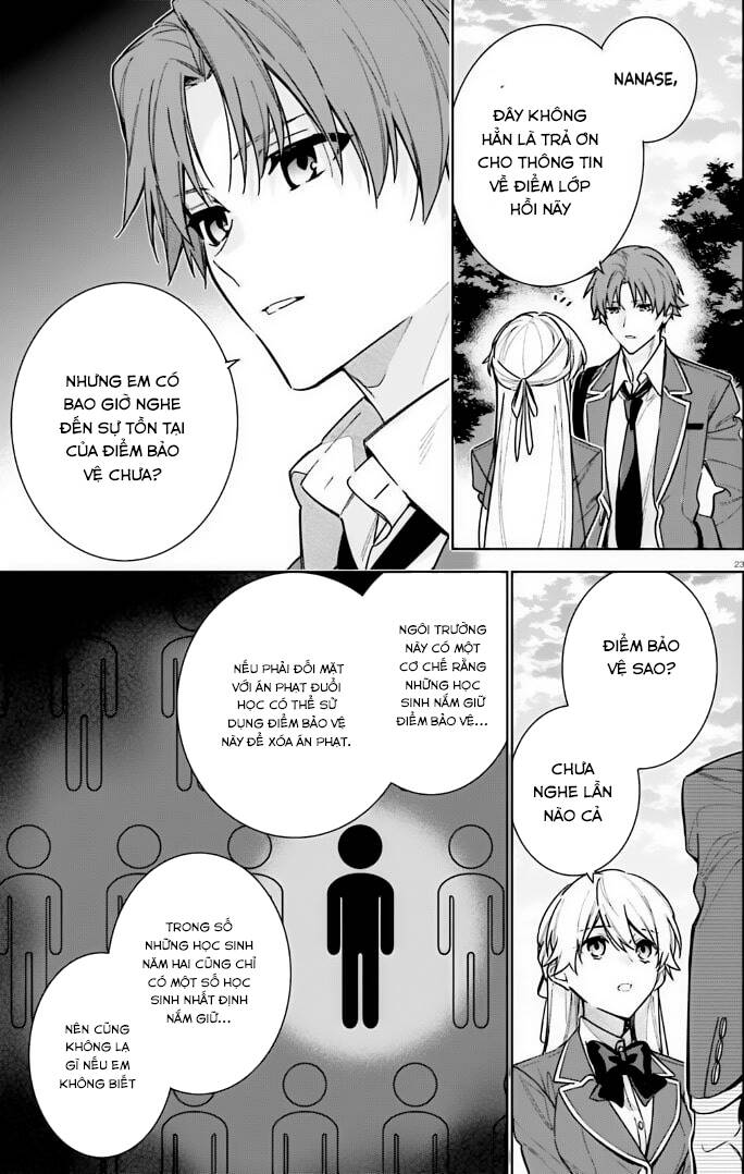 Chào mừng đến với lớp học đề cao thực lực năm 2 - Chapter 11 - Page 22