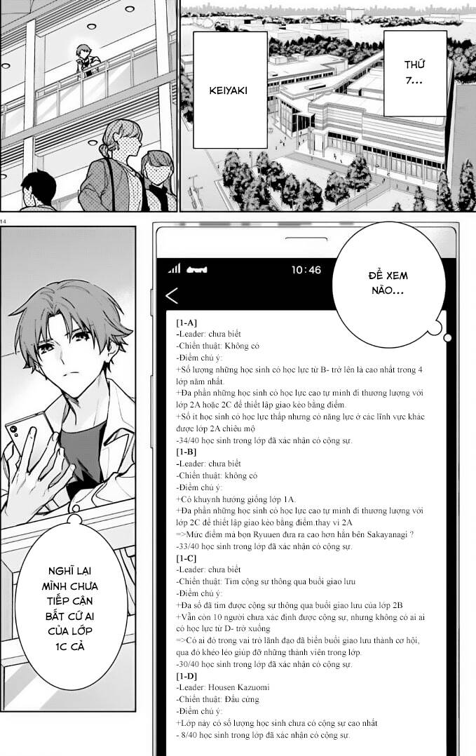 Chào mừng đến với lớp học đề cao thực lực năm 2 - Chapter 12 - Page 13