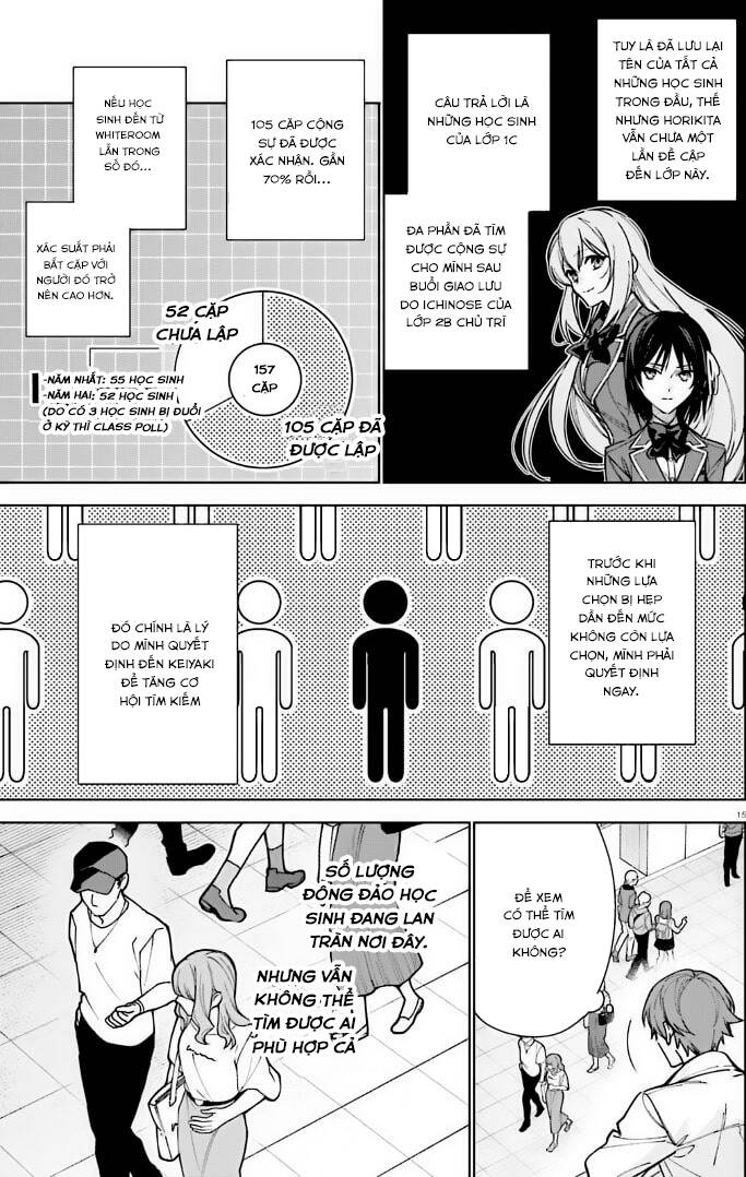 Chào mừng đến với lớp học đề cao thực lực năm 2 - Chapter 12 - Page 14