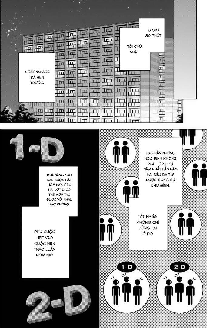 Chào mừng đến với lớp học đề cao thực lực năm 2 - Chapter 13 - Page 12