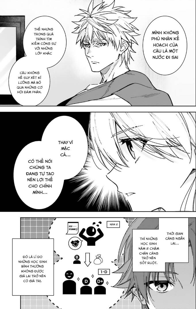 Chào mừng đến với lớp học đề cao thực lực năm 2 - Chapter 14 - Page 10