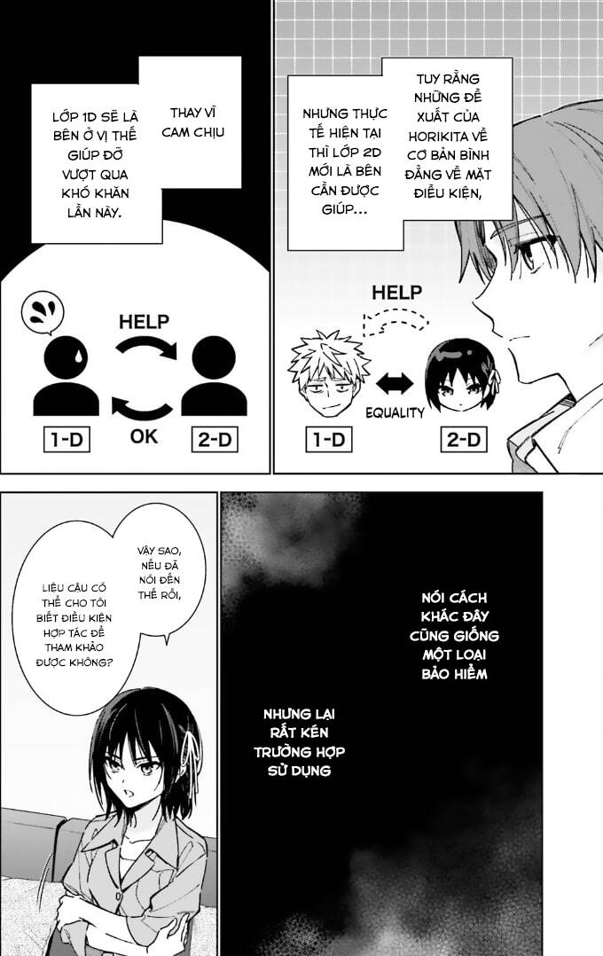 Chào mừng đến với lớp học đề cao thực lực năm 2 - Chapter 14 - Page 19