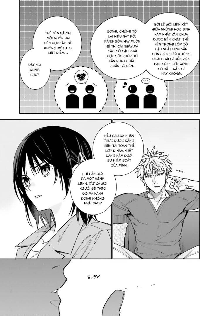Chào mừng đến với lớp học đề cao thực lực năm 2 - Chapter 14 - Page 4