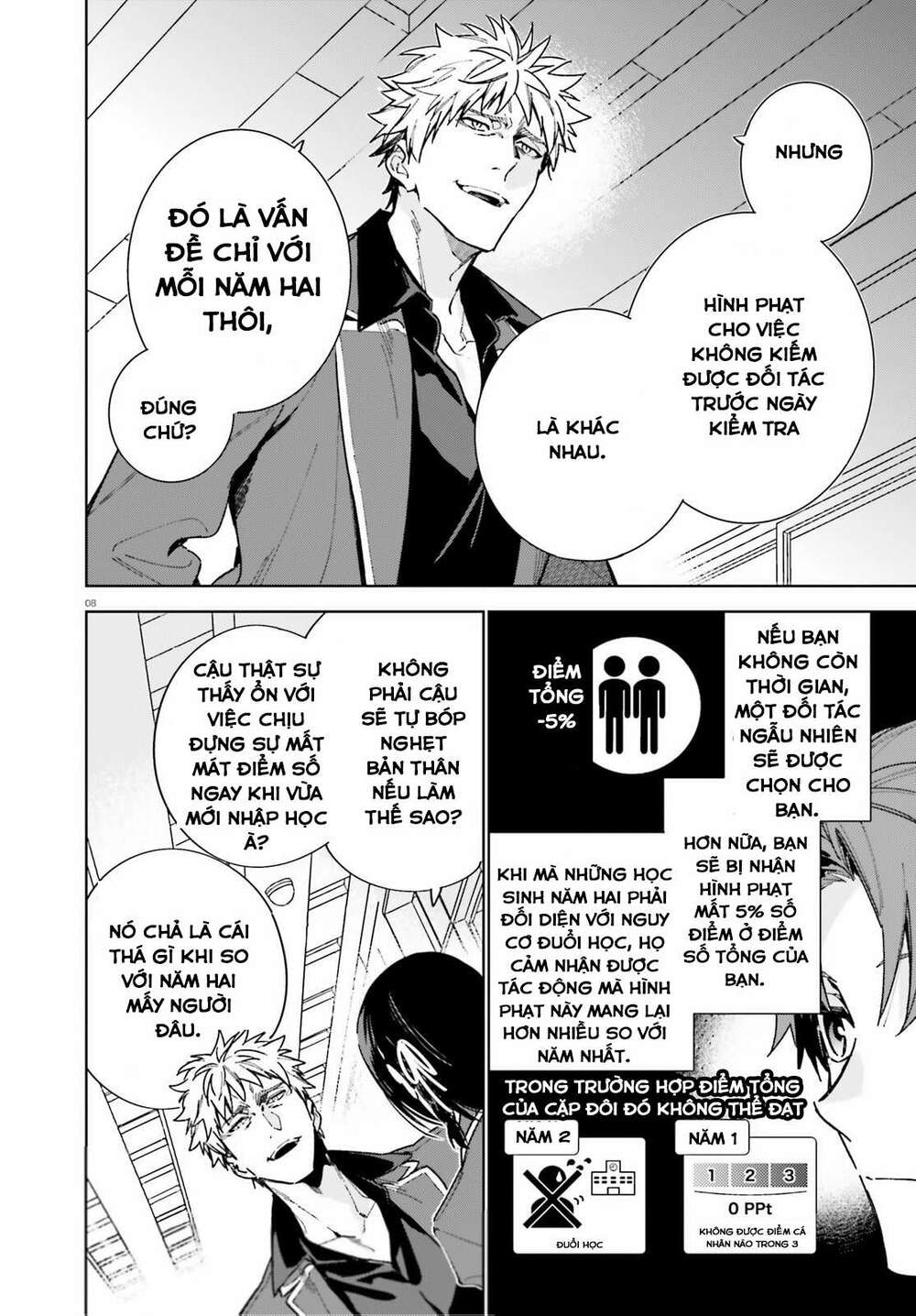 Chào mừng đến với lớp học đề cao thực lực năm 2 - Chapter 3 - Page 7