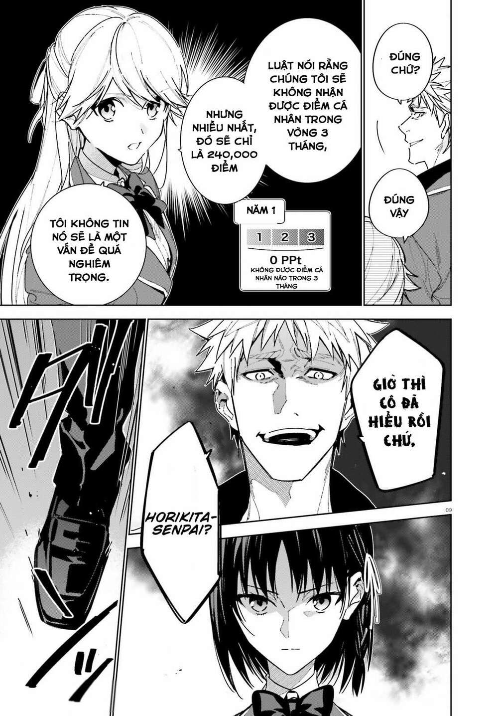 Chào mừng đến với lớp học đề cao thực lực năm 2 - Chapter 3 - Page 8