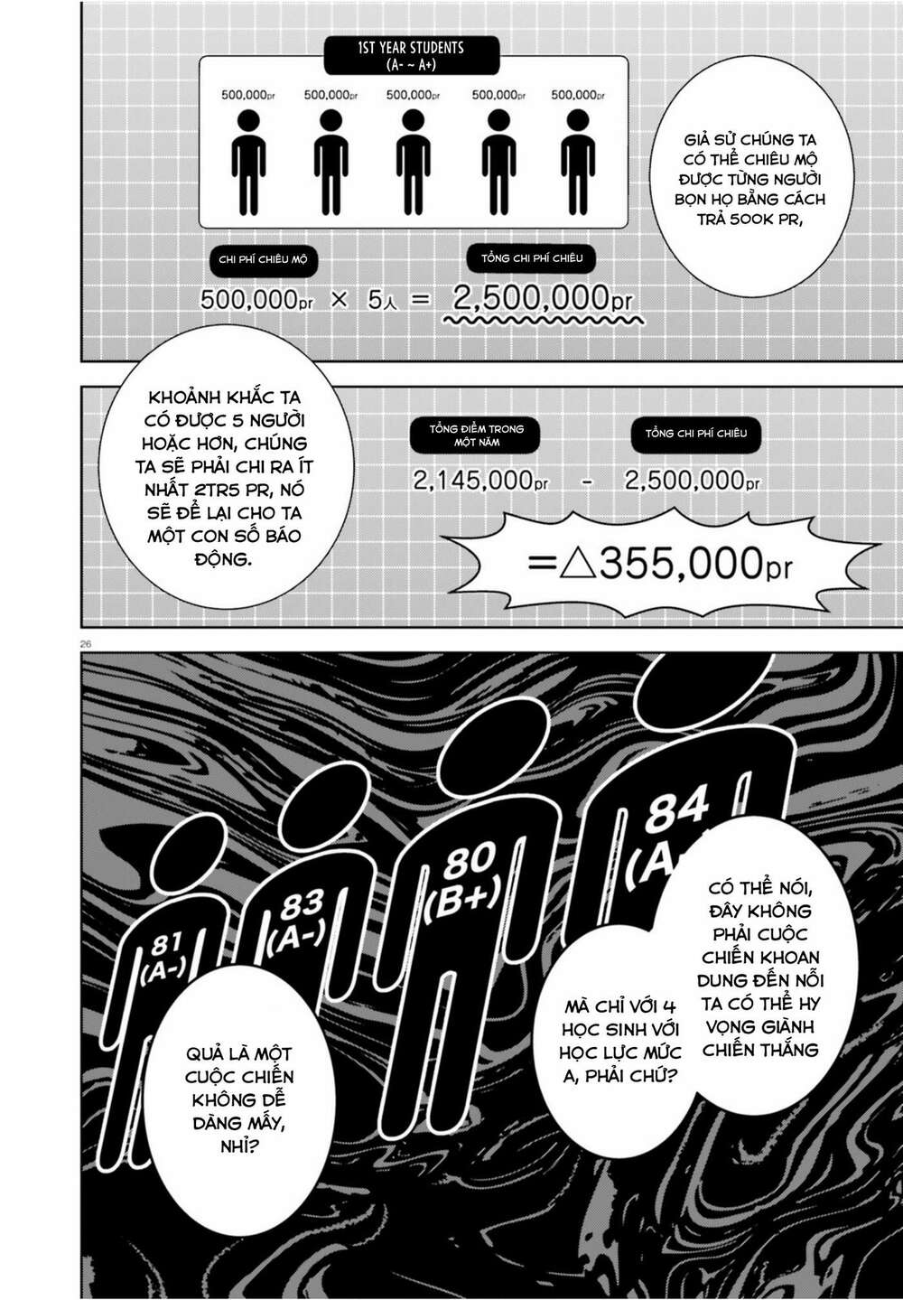 Chào mừng đến với lớp học đề cao thực lực năm 2 - Chapter 4 - Page 25