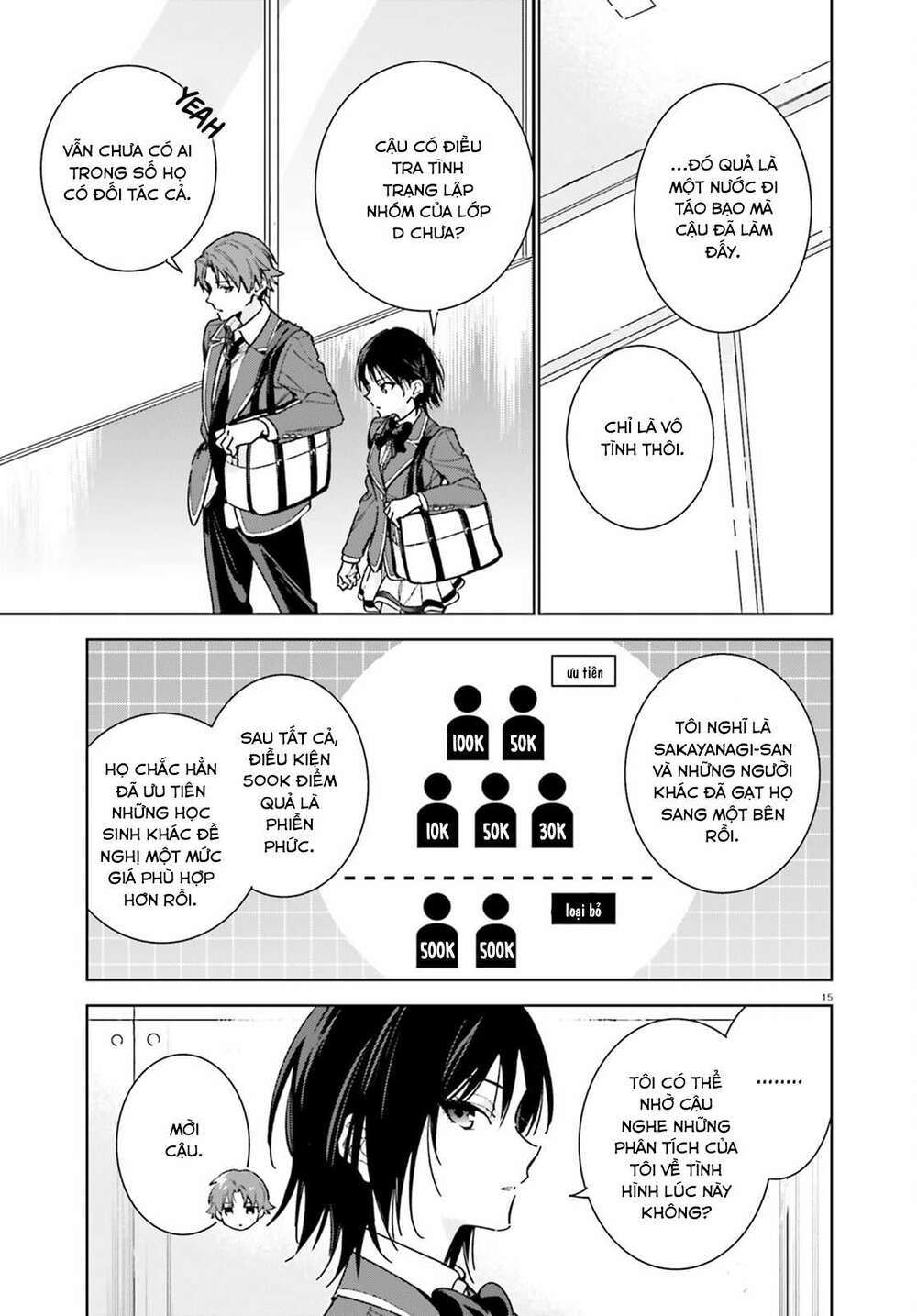 Chào mừng đến với lớp học đề cao thực lực năm 2 - Chapter 6 - Page 14