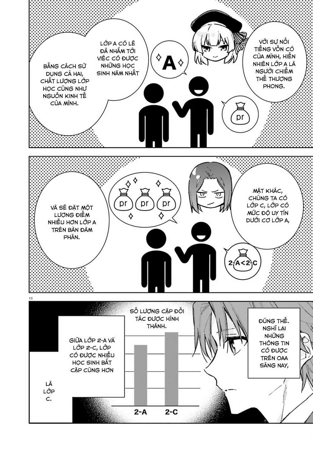 Chào mừng đến với lớp học đề cao thực lực năm 2 - Chapter 6 - Page 17