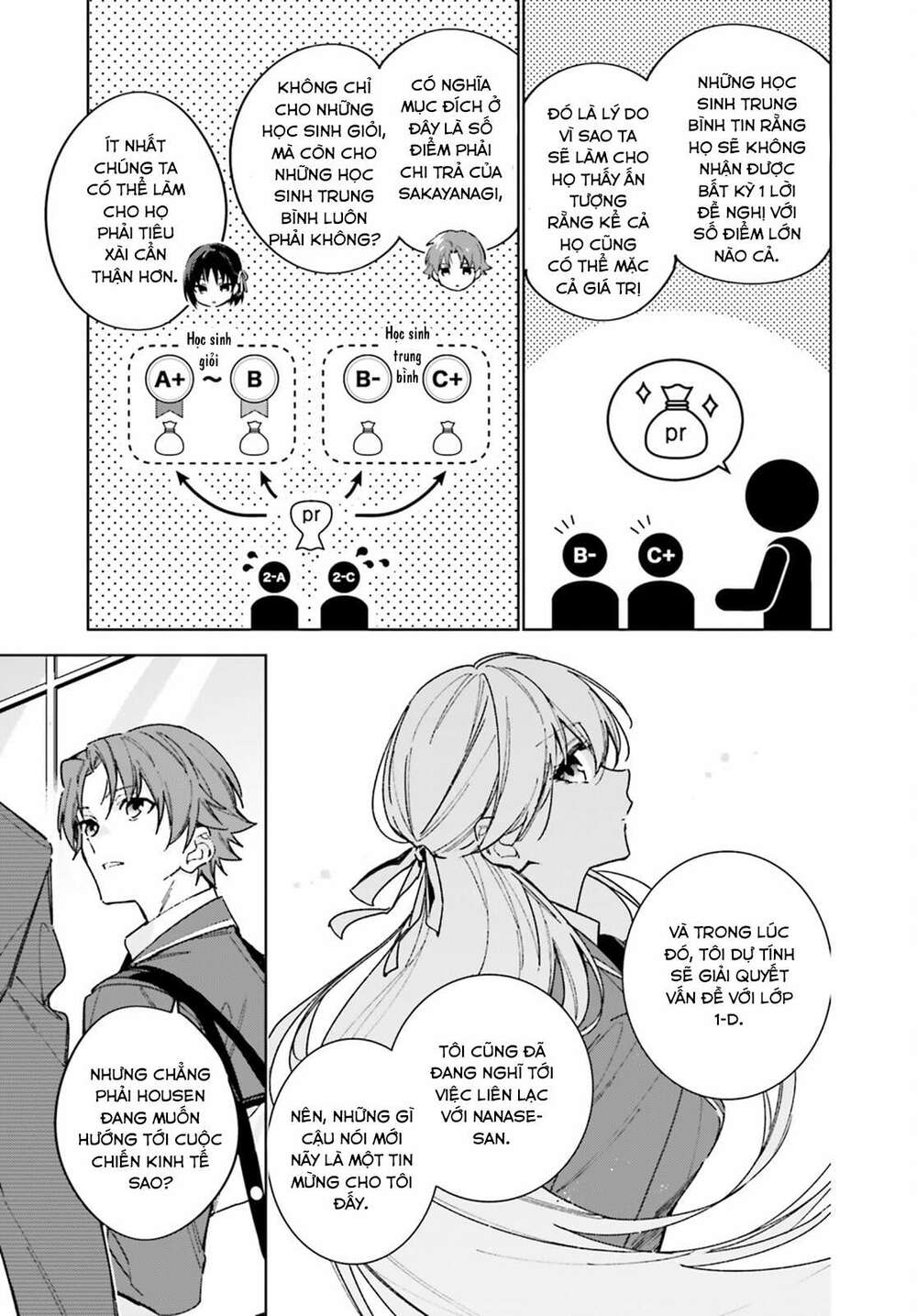 Chào mừng đến với lớp học đề cao thực lực năm 2 - Chapter 6 - Page 20