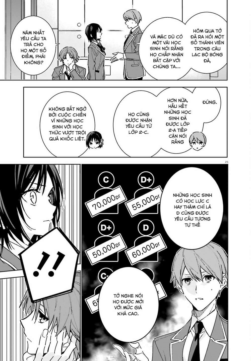 Chào mừng đến với lớp học đề cao thực lực năm 2 - Chapter 6 - Page 24