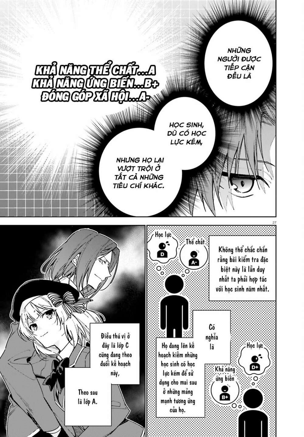 Chào mừng đến với lớp học đề cao thực lực năm 2 - Chapter 6 - Page 26