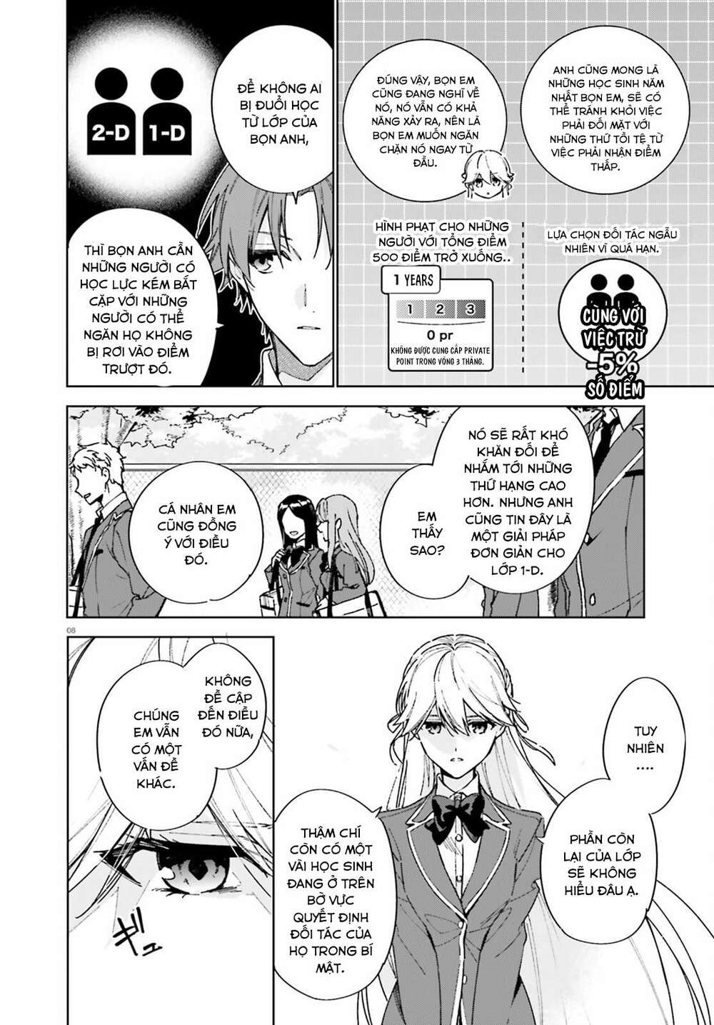 Chào mừng đến với lớp học đề cao thực lực năm 2 - Chapter 6 - Page 7