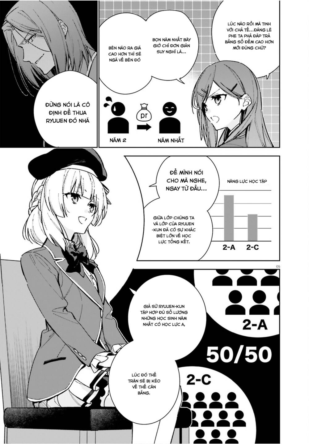 Chào mừng đến với lớp học đề cao thực lực năm 2 - Chapter 8.5 - Page 4