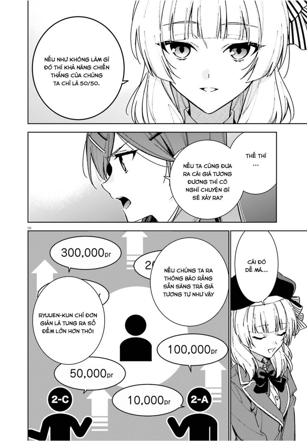 Chào mừng đến với lớp học đề cao thực lực năm 2 - Chapter 8.5 - Page 5