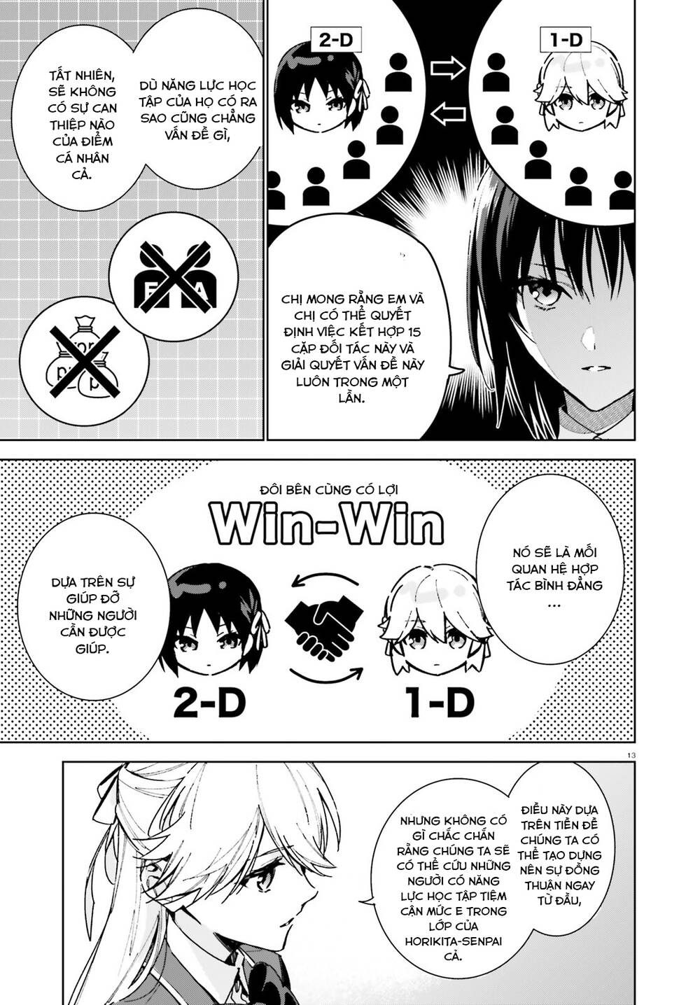 Chào mừng đến với lớp học đề cao thực lực năm 2 - Chapter 9 - Page 13