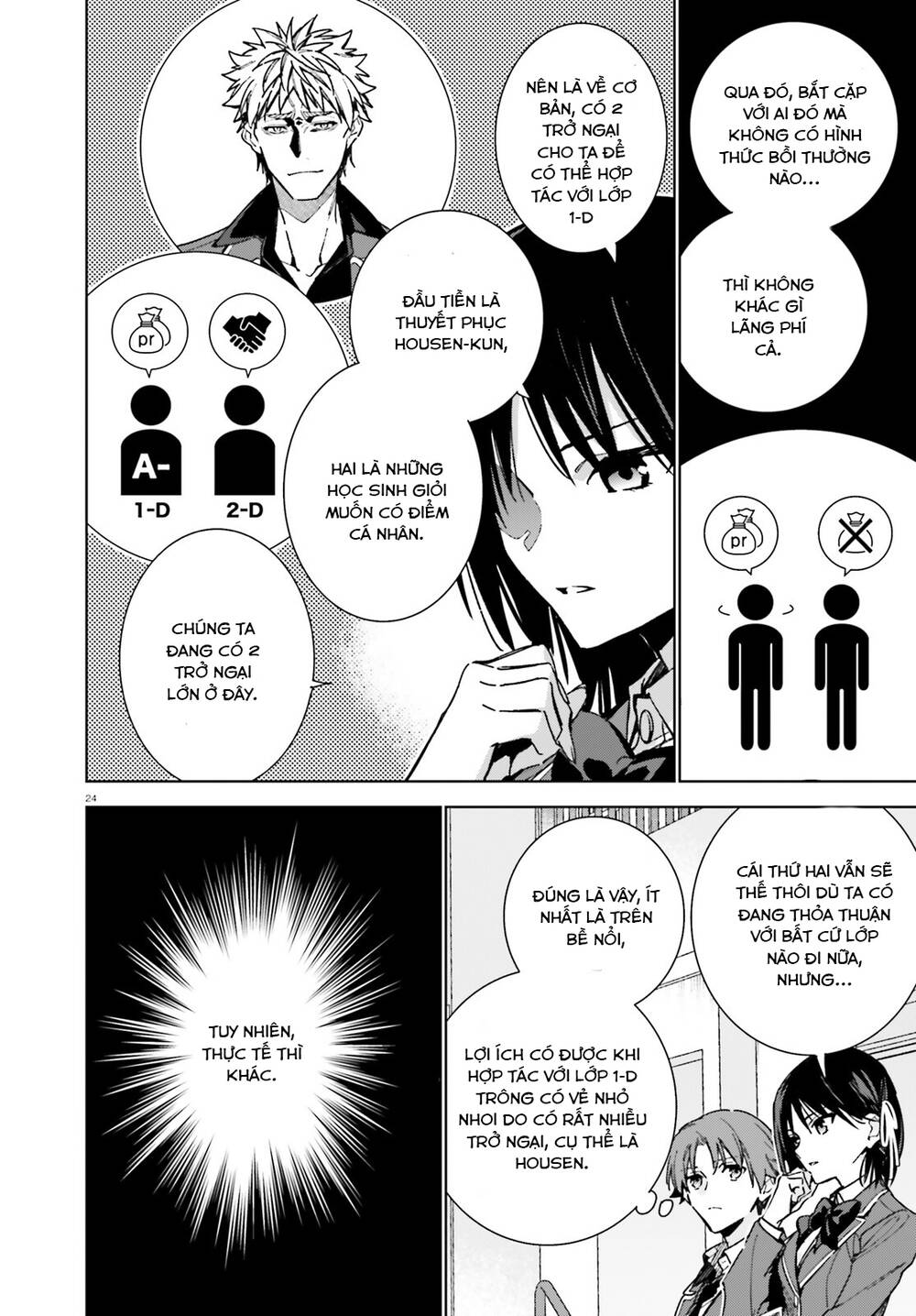 Chào mừng đến với lớp học đề cao thực lực năm 2 - Chapter 9 - Page 24