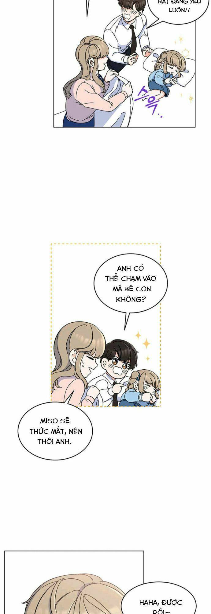 Quản Lý Cấp Cao Nhất Của Năm - Chapter 10 - Page 22