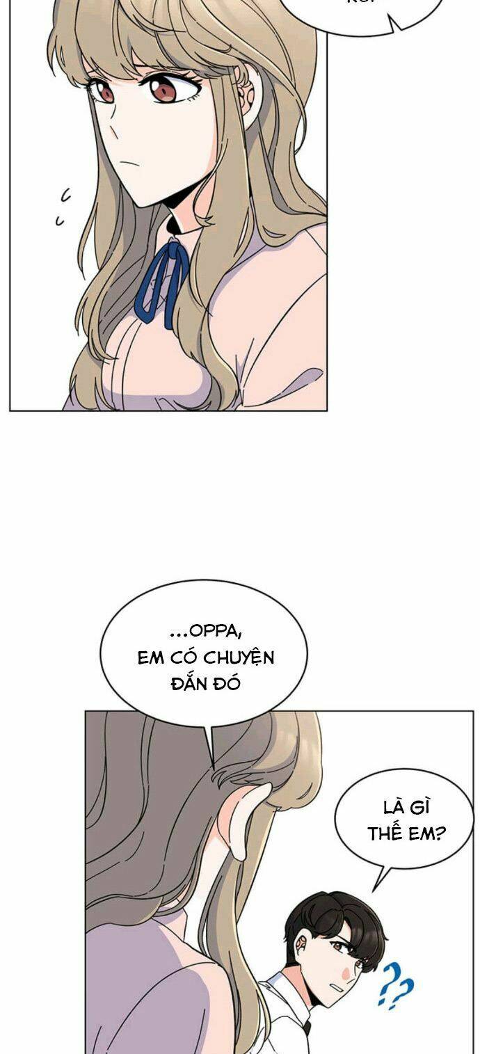 Quản Lý Cấp Cao Nhất Của Năm - Chapter 10 - Page 23