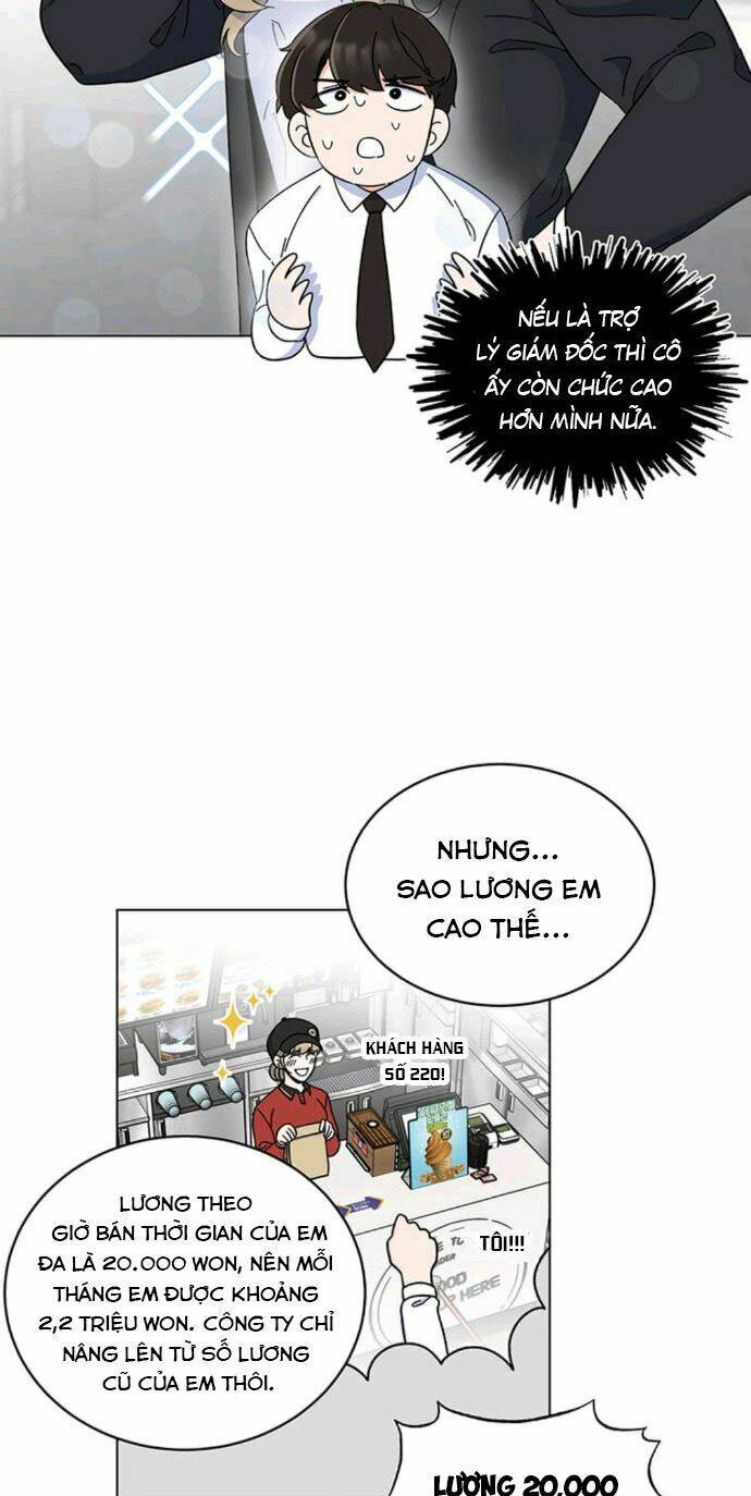 Quản Lý Cấp Cao Nhất Của Năm - Chapter 10 - Page 28