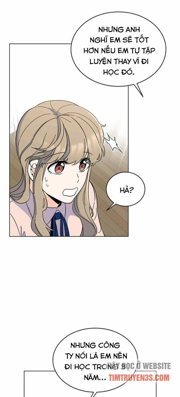 Quản Lý Cấp Cao Nhất Của Năm - Chapter 10 - Page 32