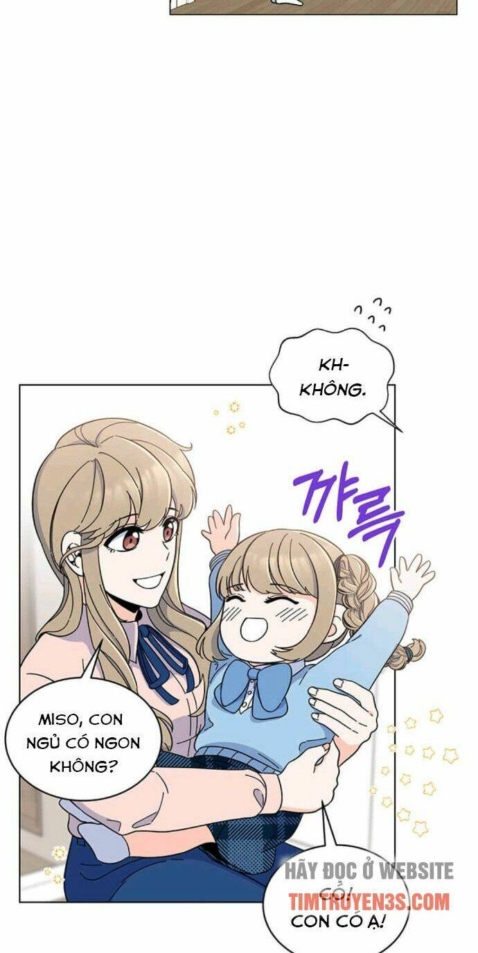 Quản Lý Cấp Cao Nhất Của Năm - Chapter 10 - Page 37