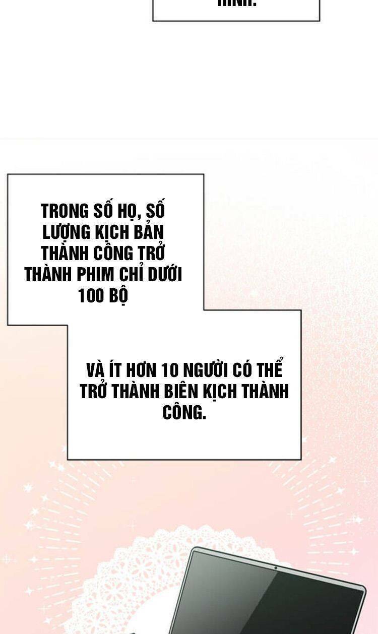 Quản Lý Cấp Cao Nhất Của Năm - Chapter 17 - Page 6