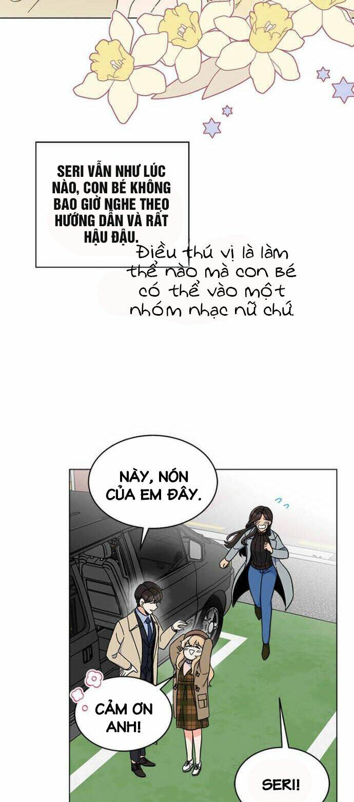 Quản Lý Cấp Cao Nhất Của Năm - Chapter 19 - Page 21