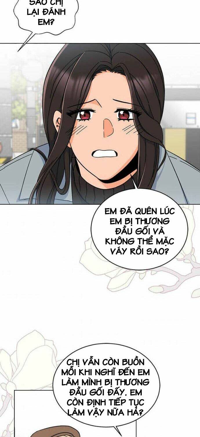 Quản Lý Cấp Cao Nhất Của Năm - Chapter 19 - Page 24