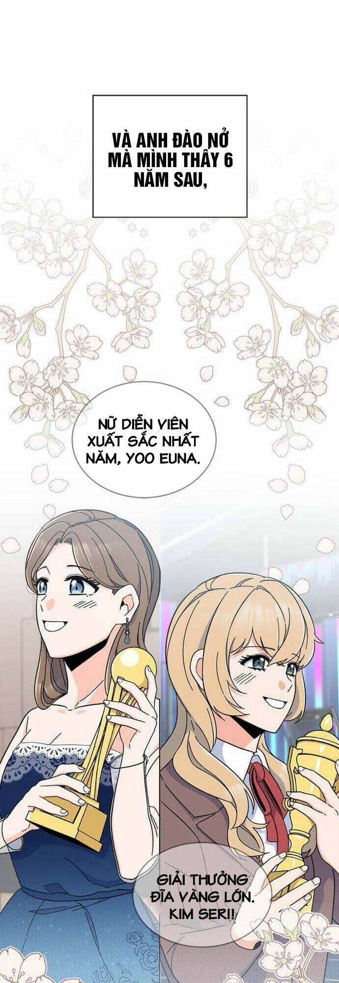 Quản Lý Cấp Cao Nhất Của Năm - Chapter 19 - Page 51