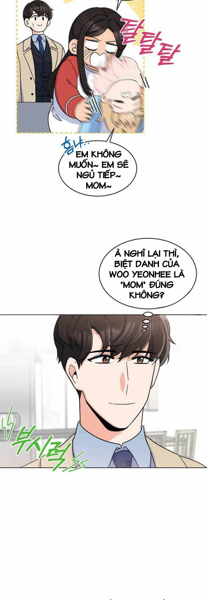 Quản Lý Cấp Cao Nhất Của Năm - Chapter 19 - Page 6