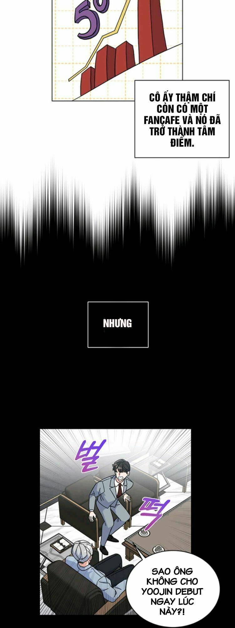 Quản Lý Cấp Cao Nhất Của Năm - Chapter 2 - Page 25