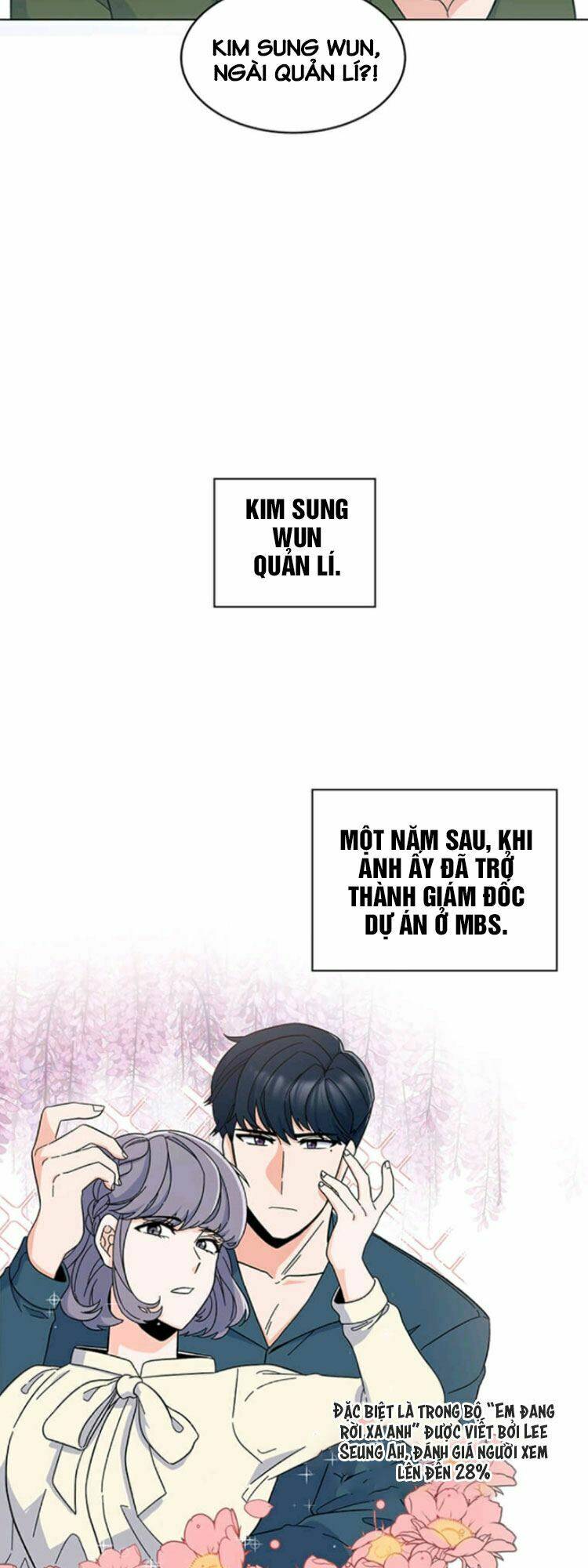 Quản Lý Cấp Cao Nhất Của Năm - Chapter 2 - Page 41