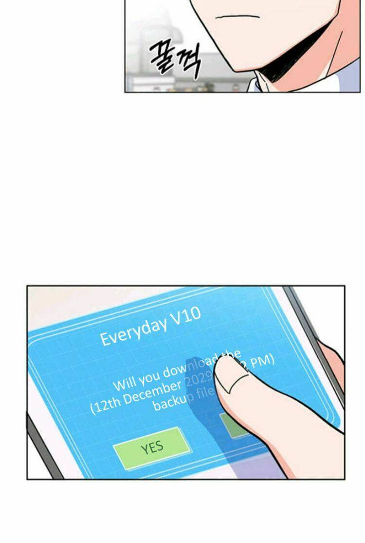 Quản Lý Cấp Cao Nhất Của Năm - Chapter 2 - Page 54