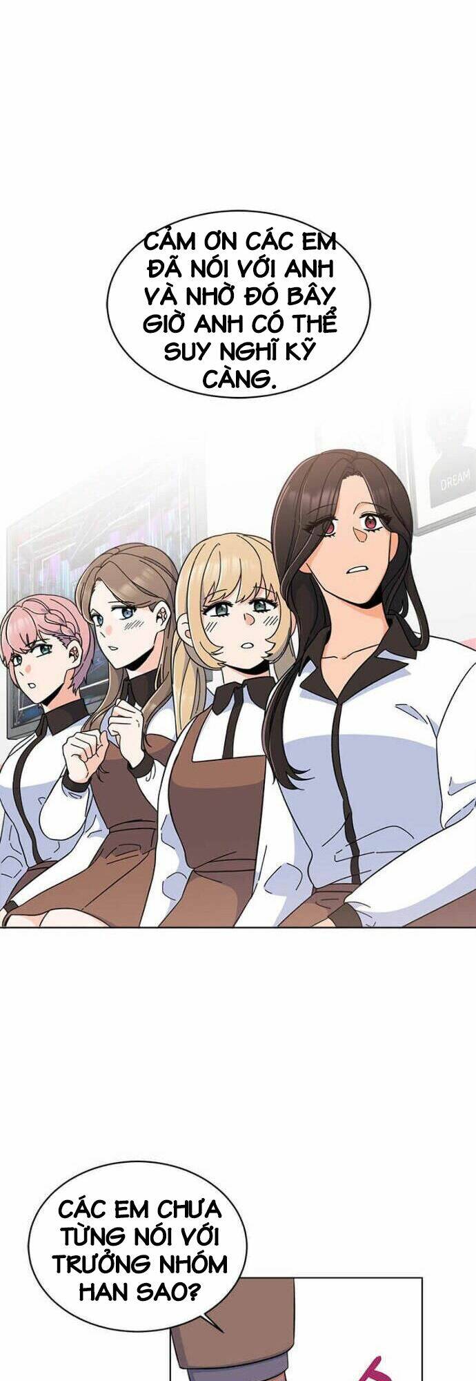 Quản Lý Cấp Cao Nhất Của Năm - Chapter 20 - Page 41