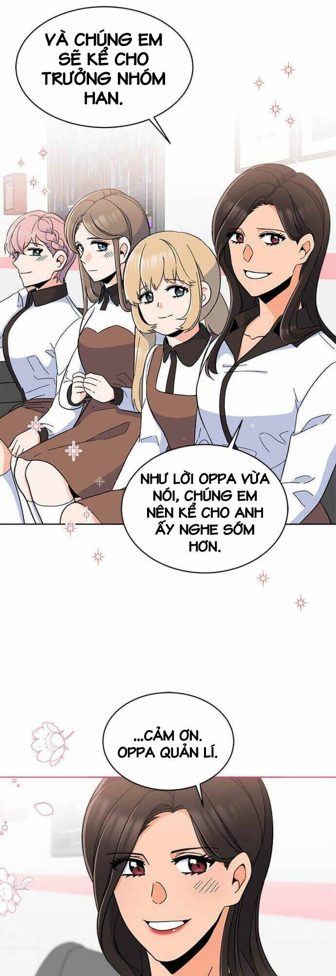 Quản Lý Cấp Cao Nhất Của Năm - Chapter 20 - Page 48