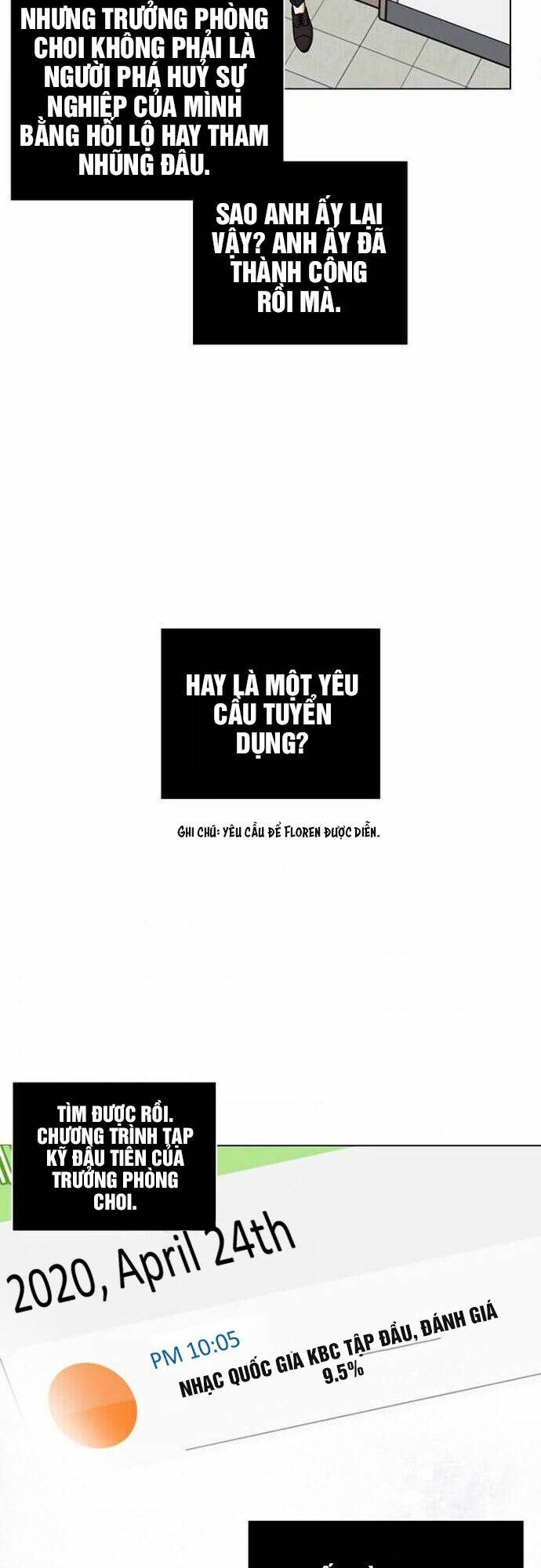 Quản Lý Cấp Cao Nhất Của Năm - Chapter 21 - Page 48