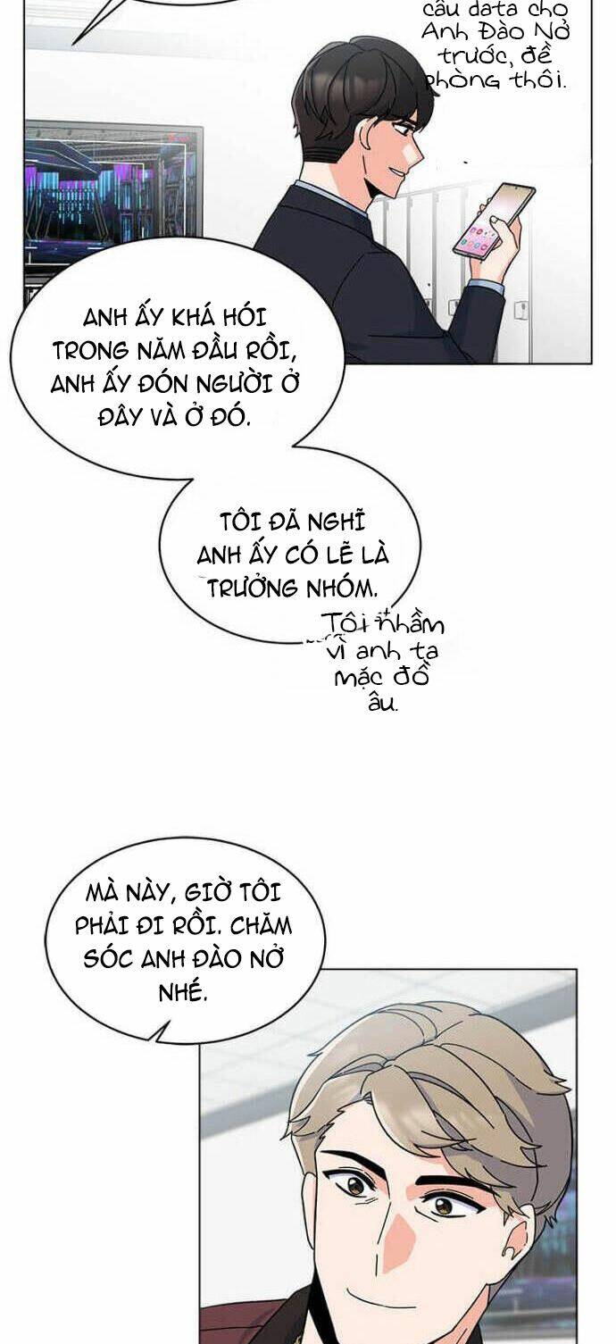 Quản Lý Cấp Cao Nhất Của Năm - Chapter 22 - Page 35