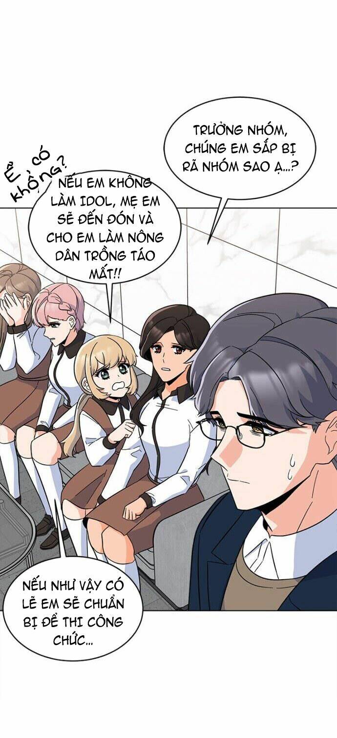 Quản Lý Cấp Cao Nhất Của Năm - Chapter 23 - Page 46