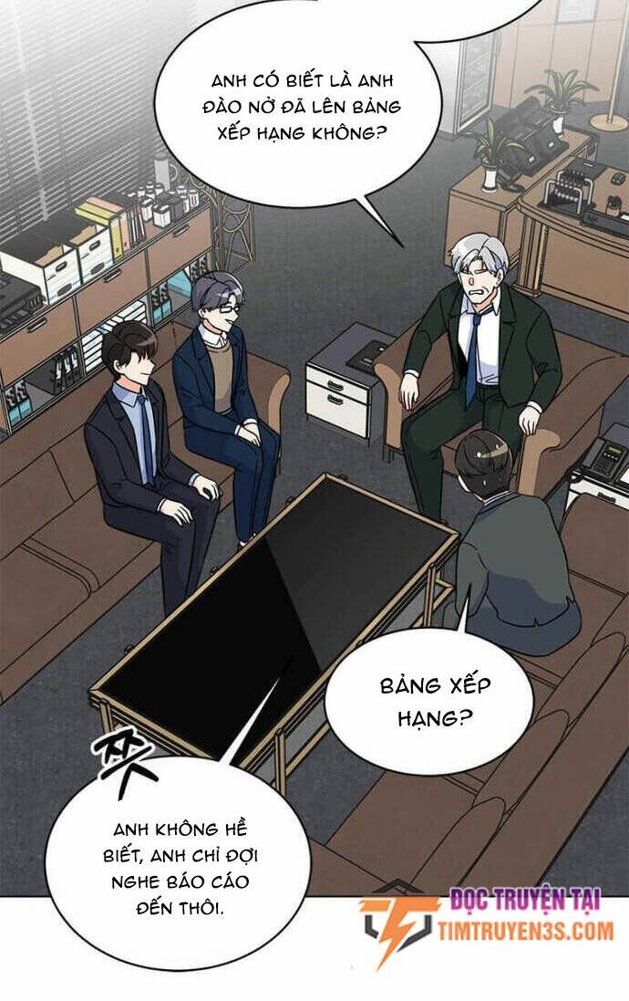 Quản Lý Cấp Cao Nhất Của Năm - Chapter 24 - Page 41
