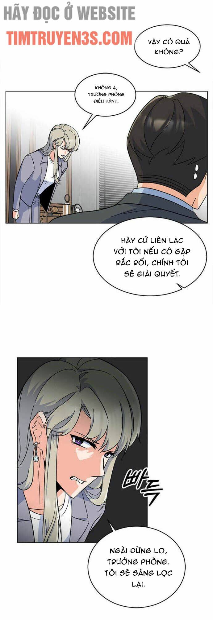 Quản Lý Cấp Cao Nhất Của Năm - Chapter 24 - Page 51