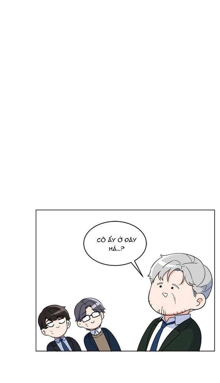 Quản Lý Cấp Cao Nhất Của Năm - Chapter 25 - Page 10