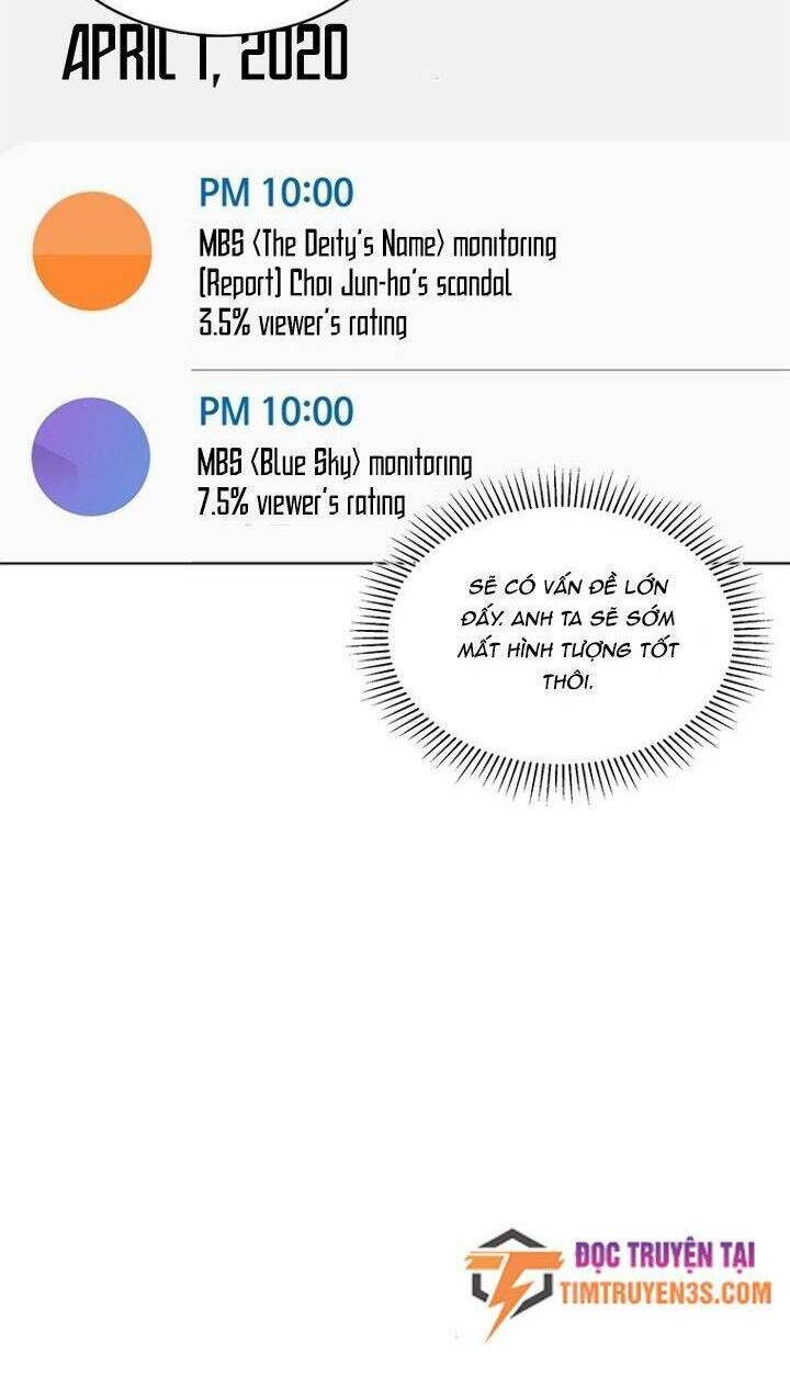 Quản Lý Cấp Cao Nhất Của Năm - Chapter 25 - Page 43