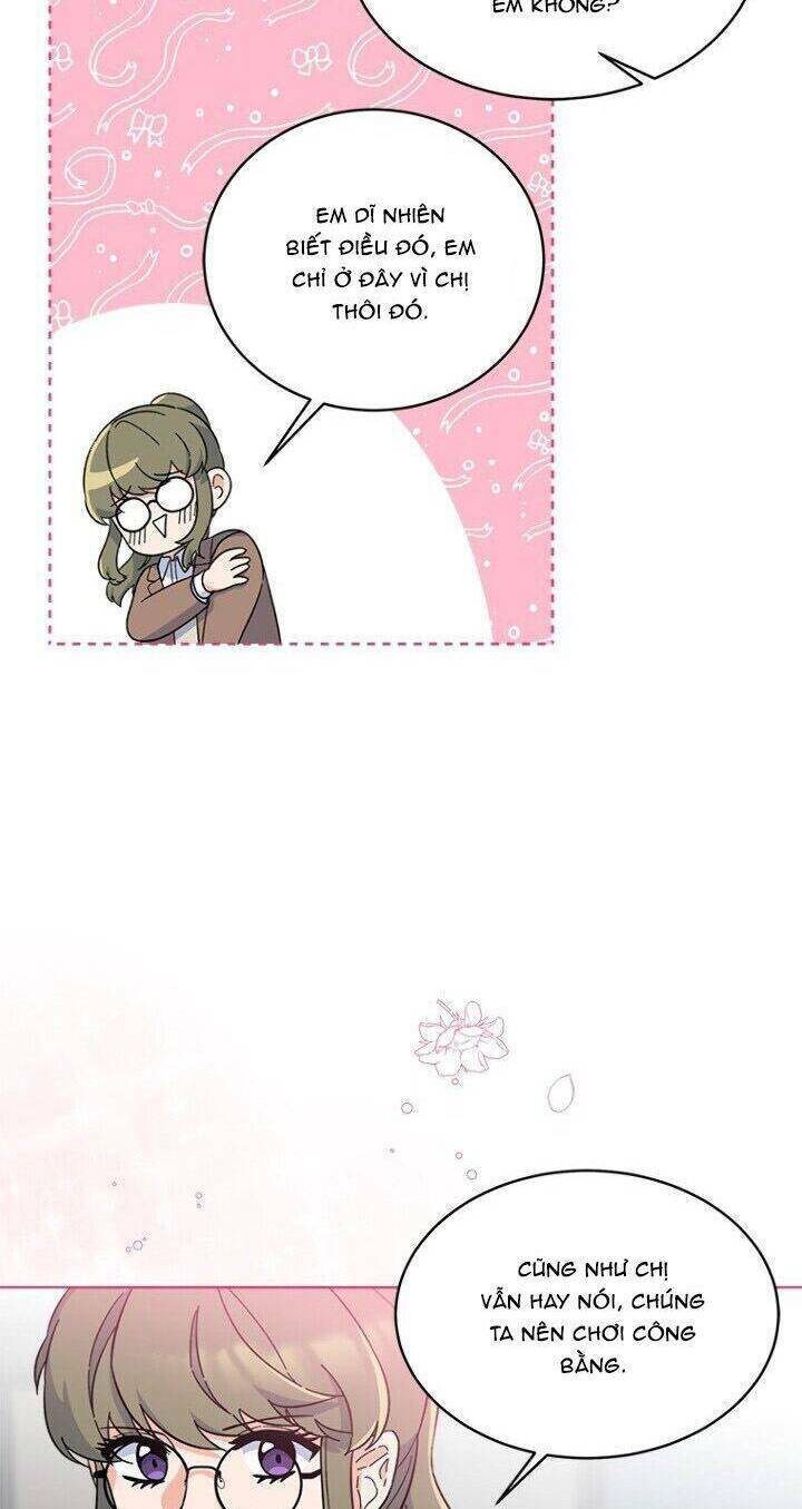 Quản Lý Cấp Cao Nhất Của Năm - Chapter 25 - Page 64