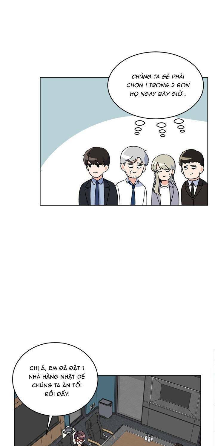 Quản Lý Cấp Cao Nhất Của Năm - Chapter 25 - Page 66