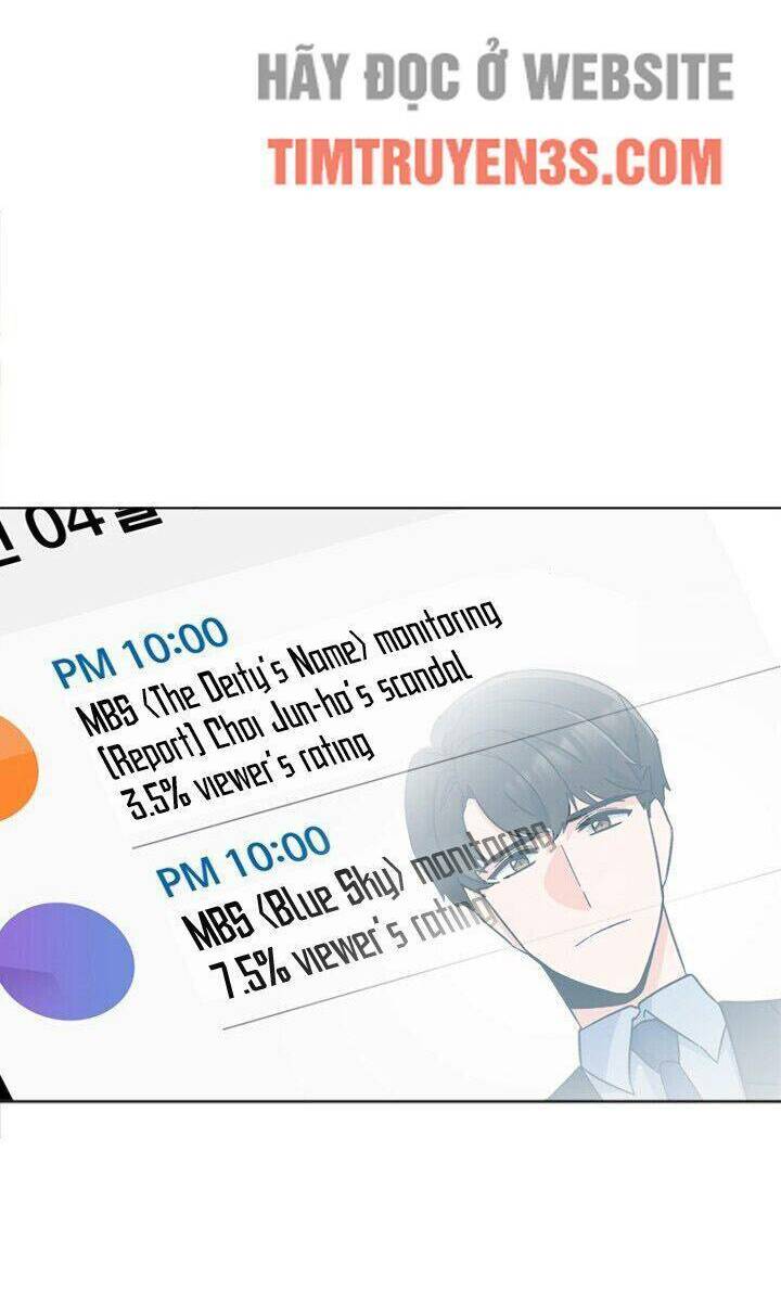 Quản Lý Cấp Cao Nhất Của Năm - Chapter 25 - Page 71