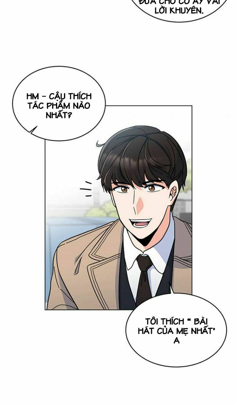 Quản Lý Cấp Cao Nhất Của Năm - Chapter 4 - Page 29